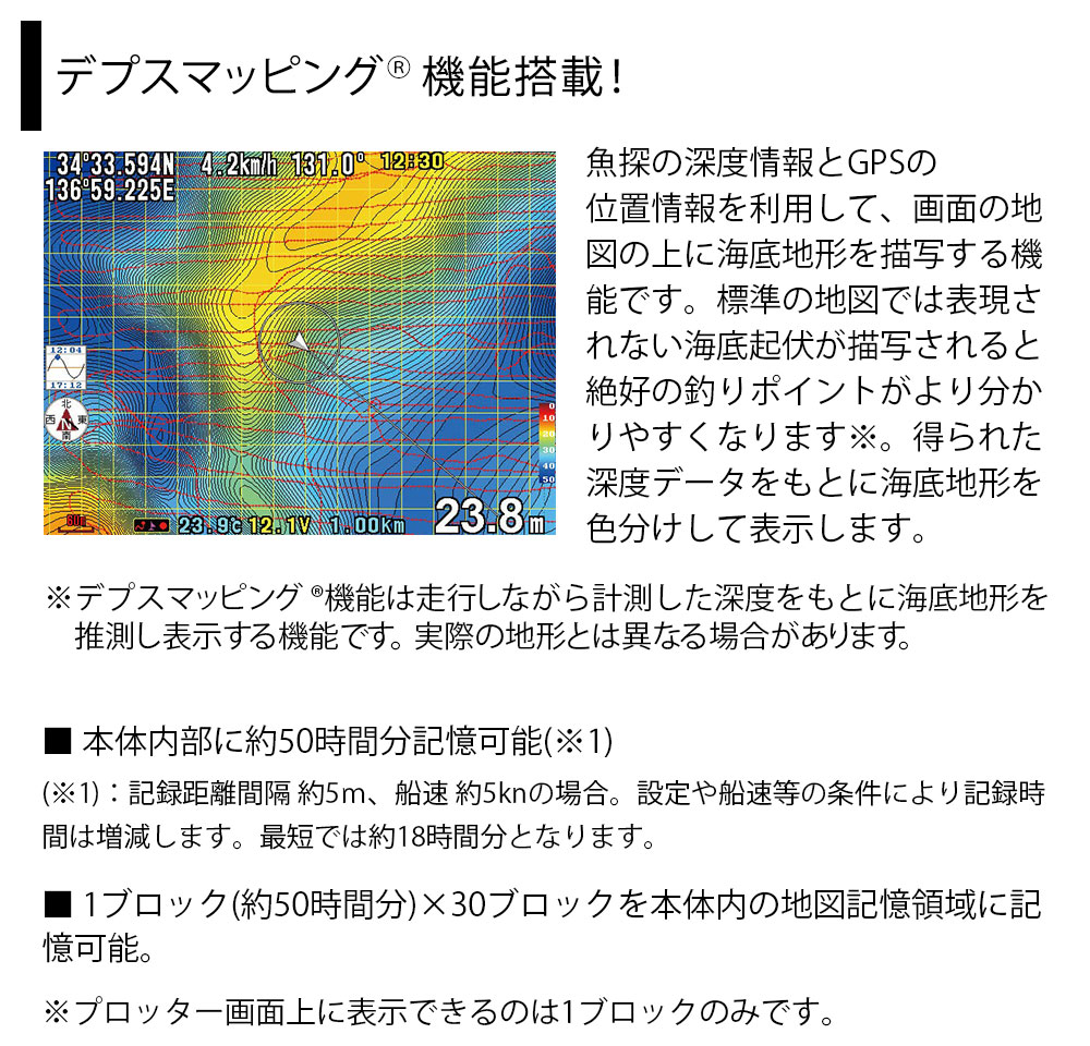 HE-90S GPSアンテナ外付仕様 9型ワイドカラー液晶 GPSプロッター魚探 