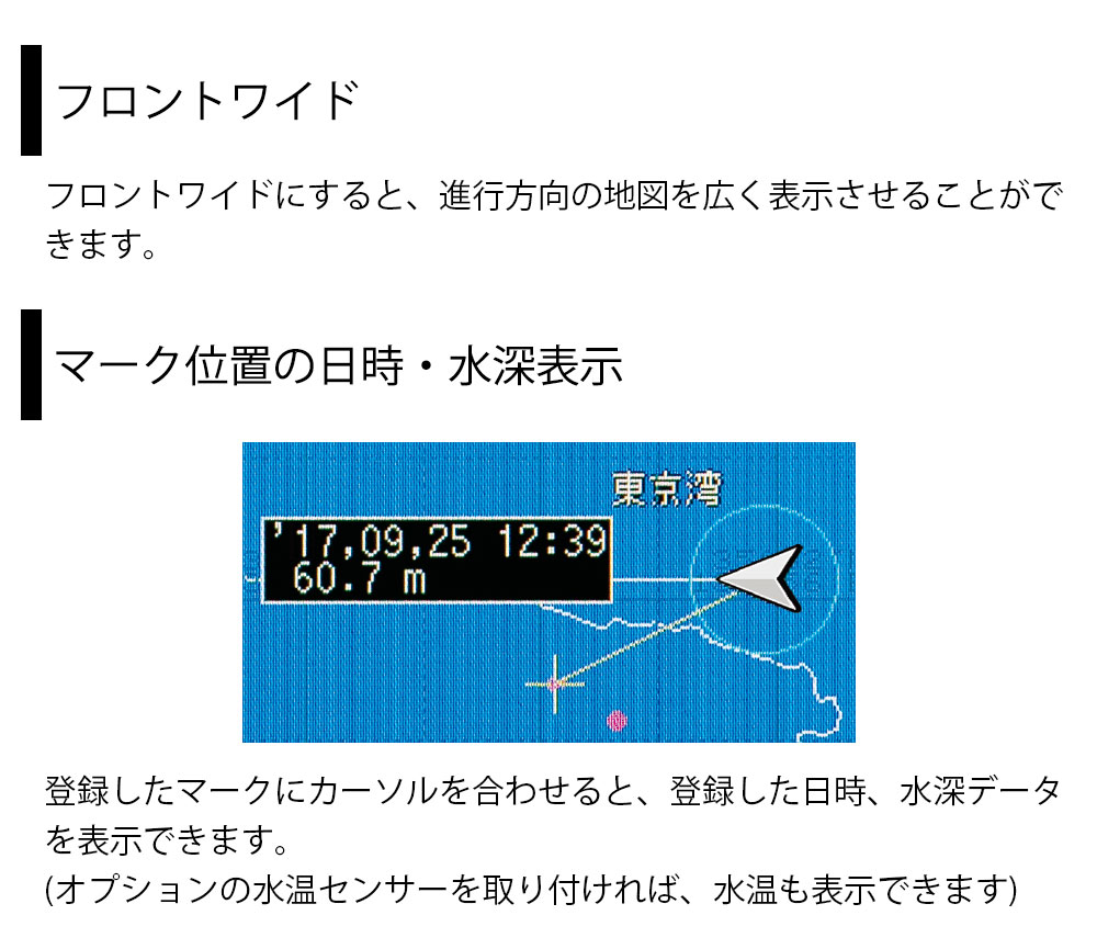 PS-800GP(s) バリューセット 8.4型カラー液晶 GPSプロッター魚探 600W 