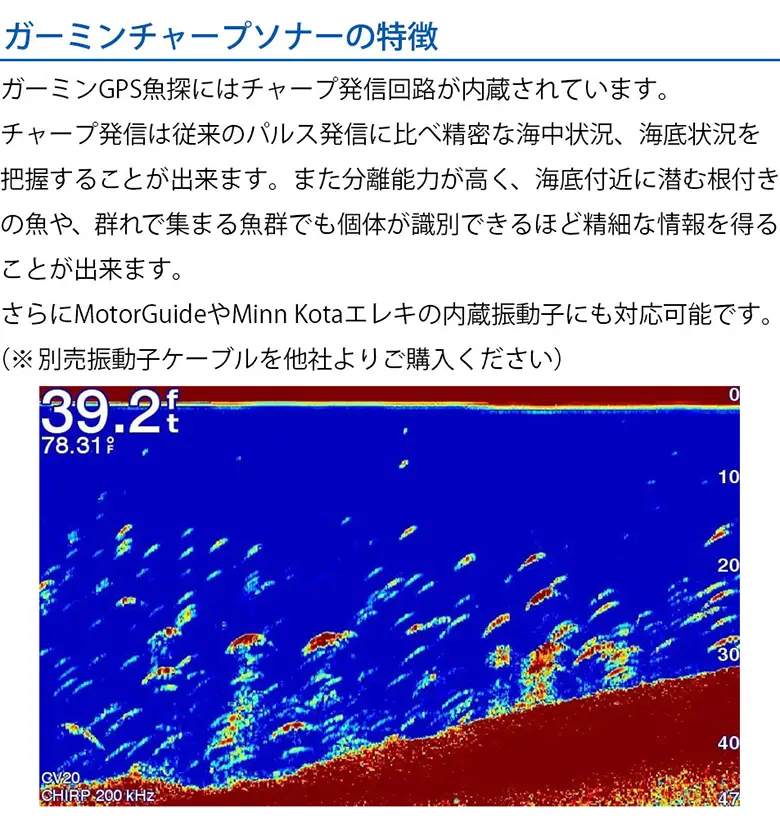 ECHOMAP UHD2 92svタッチパネル仕様 GPSアンテナ内蔵 9インチCHIRP魚探 