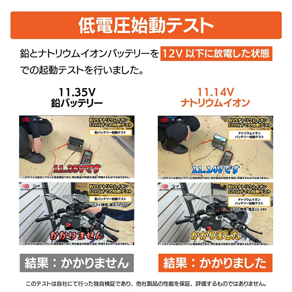 ��d���n���e�X�g