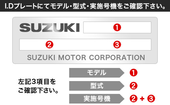 SUZUKI(スズキ)船外機 銘板2