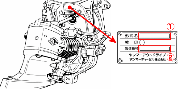 YANMAR�ʥ��ޡ��˥ɥ饤�֤Υѡ��ĥ������������ɬ�פʾ���