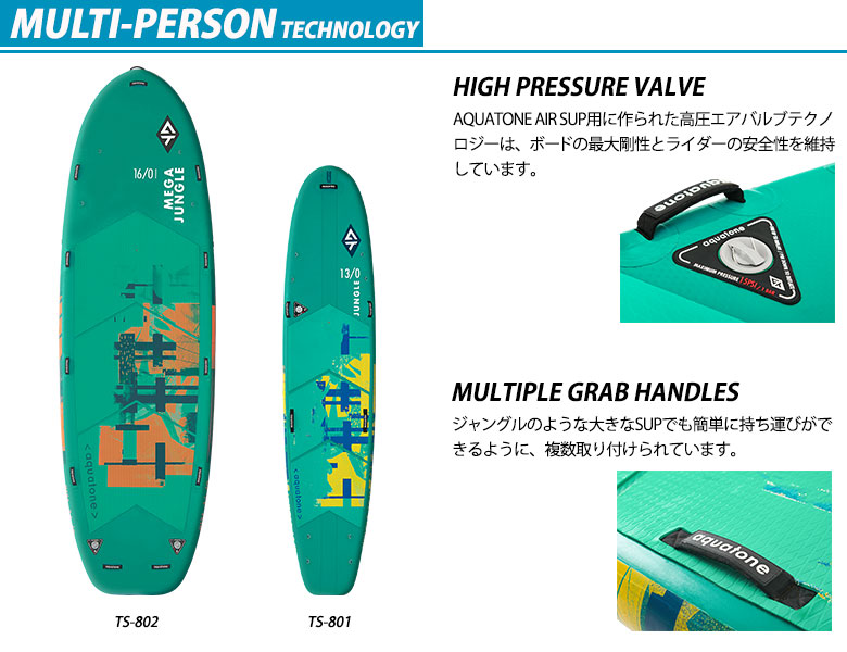 MULTI-PERSONƥΥ