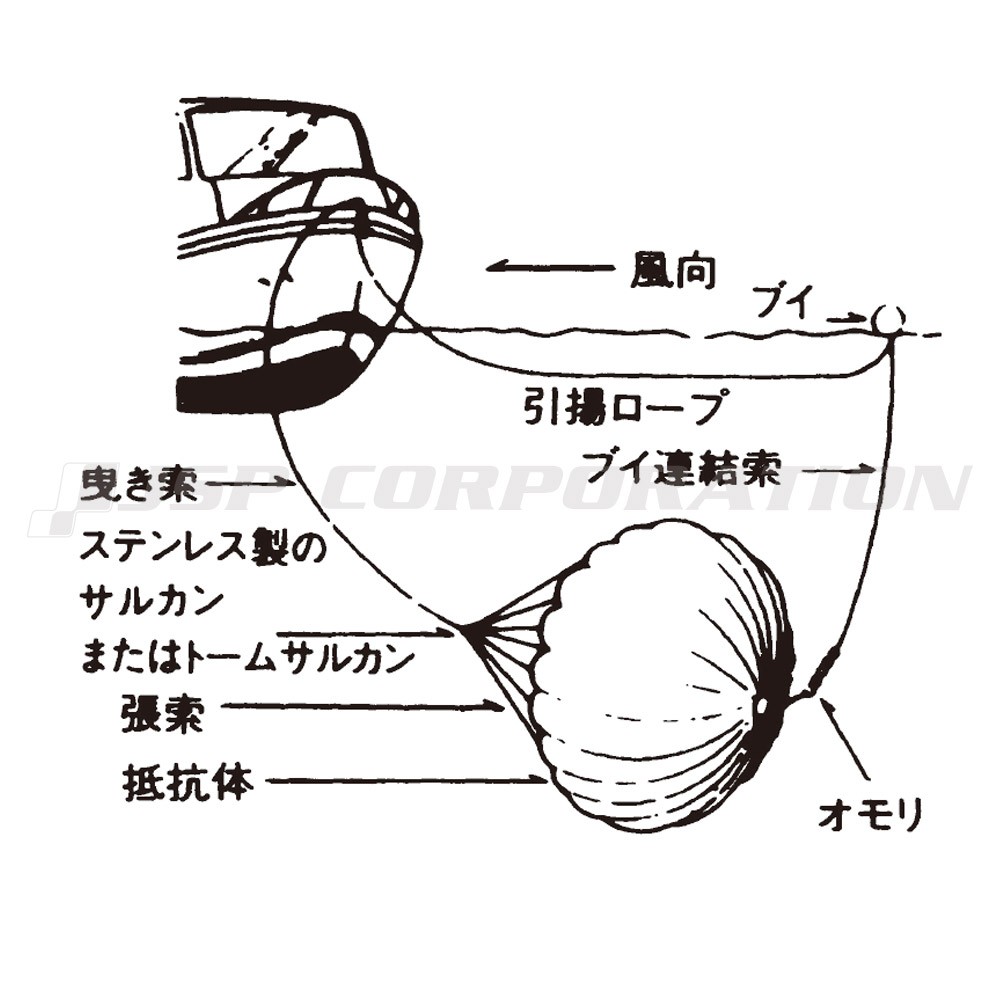 ラックアンカー FB-2.5 直径2.5m 藤倉航装｜ネオネットマリン通販