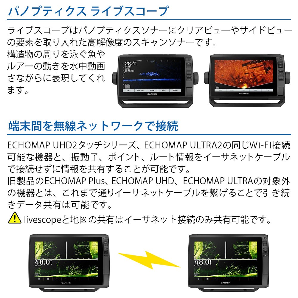 ECHOMAP UHD2 72svタッチパネル仕様 GPSアンテナ内蔵 7インチCHIRP魚探 