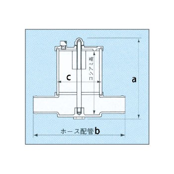 一体型ホース用単式海水濾器 38SH 38mm ｜ネオネットマリン通販