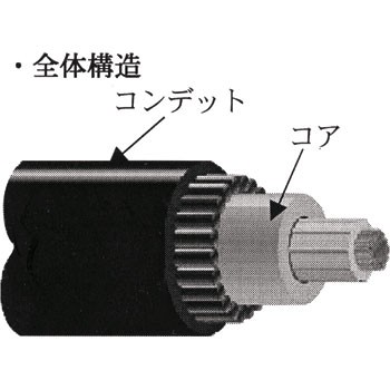 日発モース社製リモコンワイヤー33HPC☆インチ 28フィート19294円 - 船