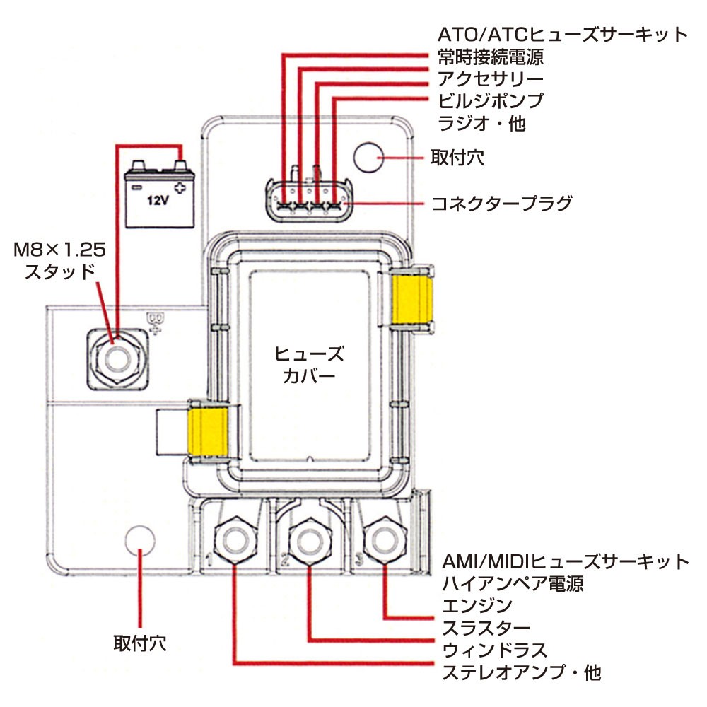 HUBヒューズブロック HUB100 7725 BLUE SEA SYSTEMS(ブルーシー)｜ネオ