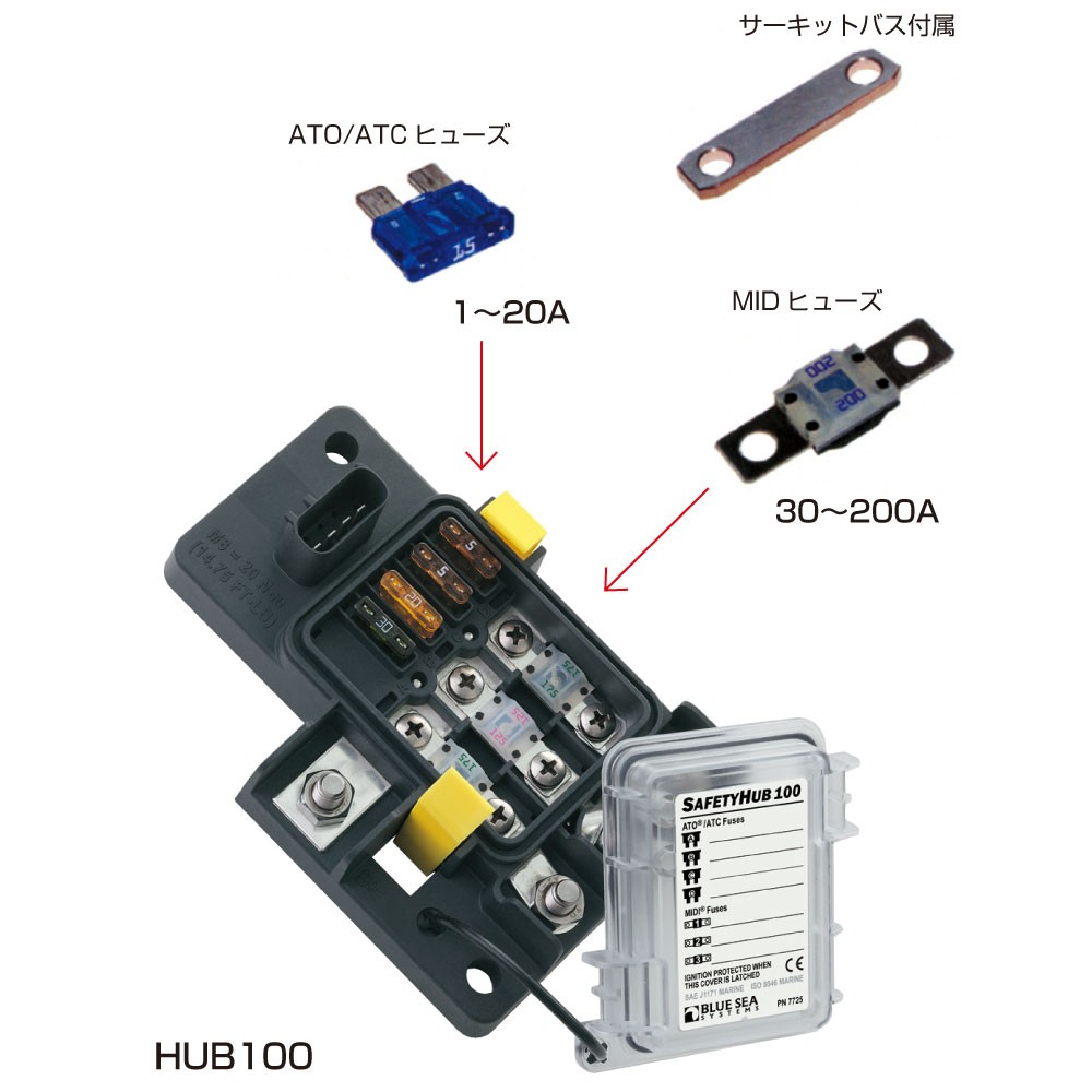 HUBヒューズブロック HUB100 7725 BLUE SEA SYSTEMS(ブルーシー)｜ネオ