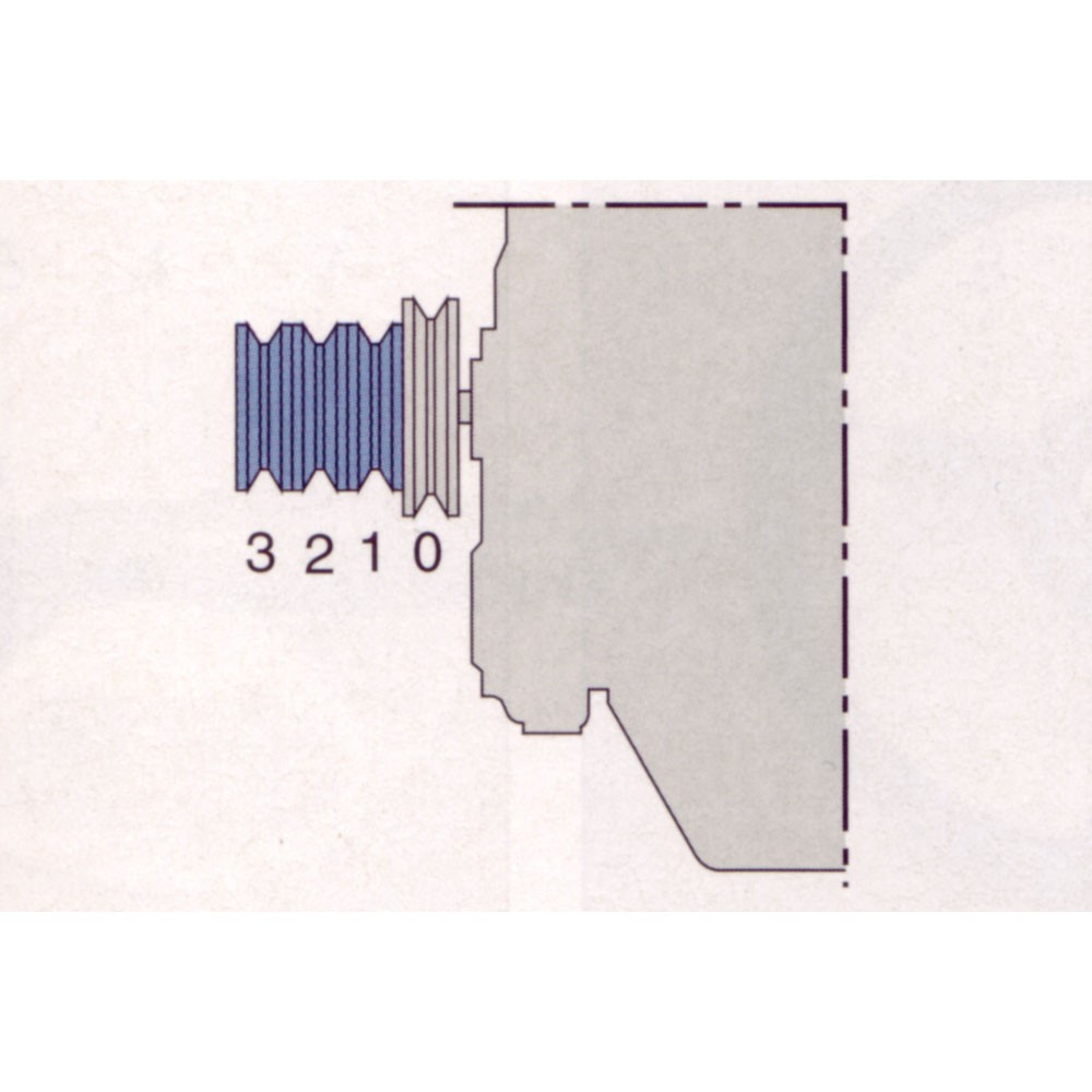 No.of grooves/pulley��1