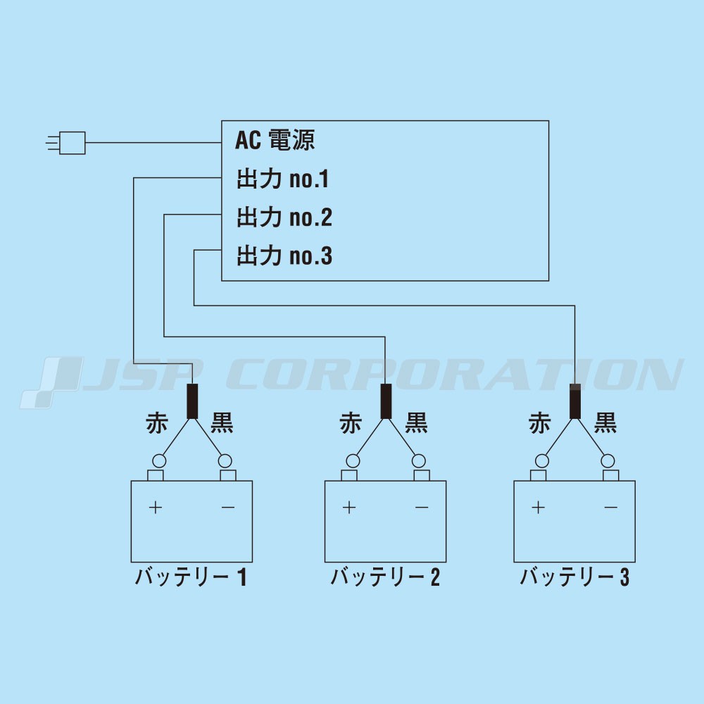 プロトーナメトチャージャー PT360 DC12/24/36V用 ｜ネオネットマリン通販