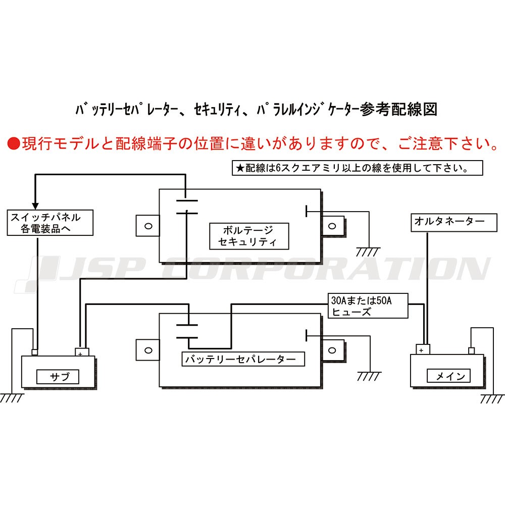 バッテリーセパレーター 300AH以下 ｜ネオネットマリン通販