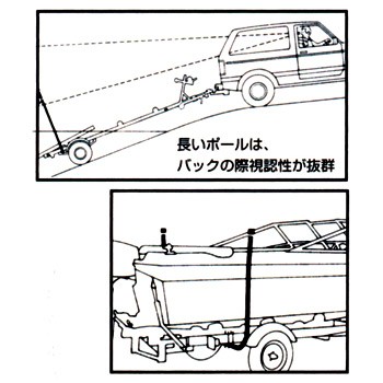 ボートガイド FULTON(フルトン)｜ネオネットマリン通販