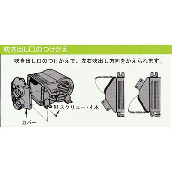 DENSOヒーター WH-33R(24V) DENSO(デンソー)｜ネオネットマリン通販