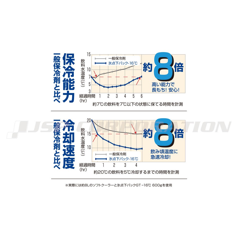 氷点下パック Gt 16 ハード 10g Logos ロゴス ネオネットマリン通販