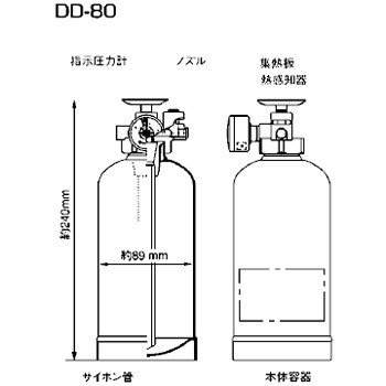 プロマリン(自動拡散型粉末消火器) DD-80 初田製作所｜ネオネット