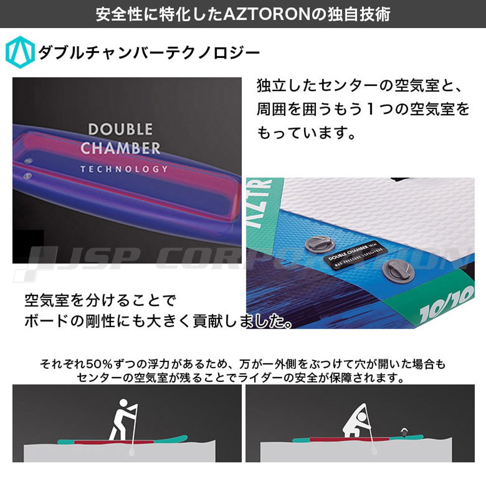 MERCURY マーキュリー SUP（スタンドアップパドルボード