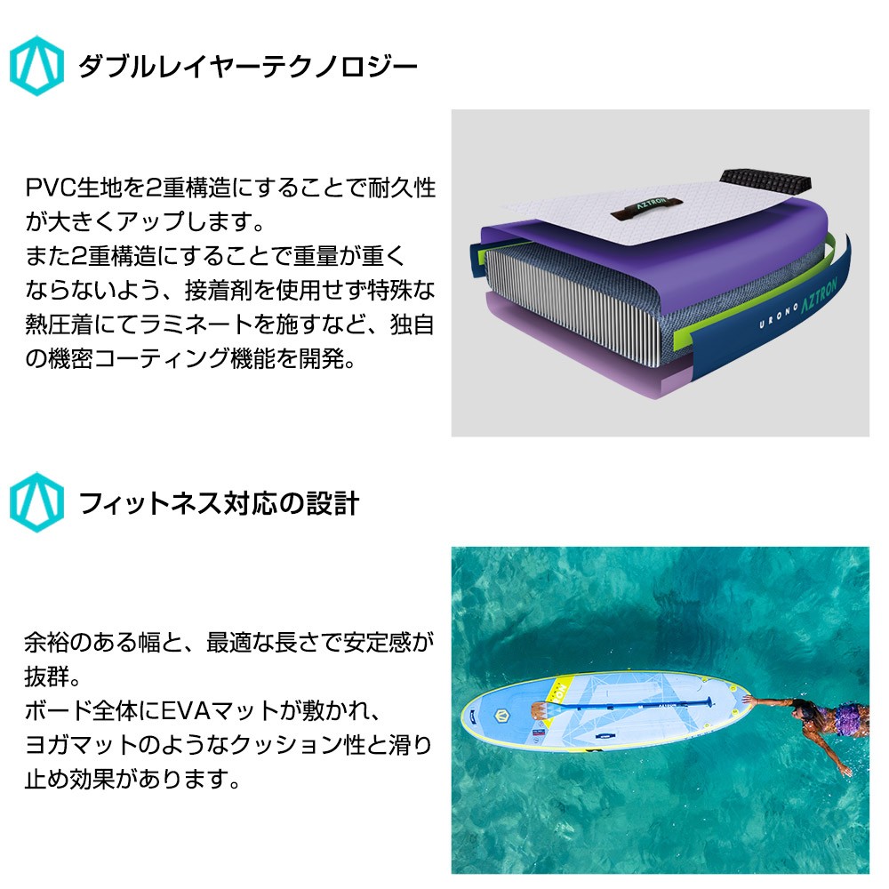 TERRA テラ SUP(スタンドアップパドルボード) インフレータブル 10'6