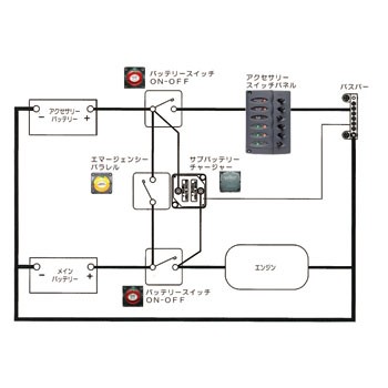 エンジン1基2バッテリー VSR&B SW&EMERG SW 716-SQ-140A-DVSR BEP