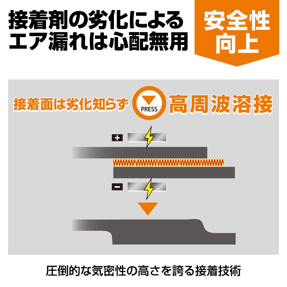 アクアマリーナデラックス300ゴムボート｜ネオネットマリン通販