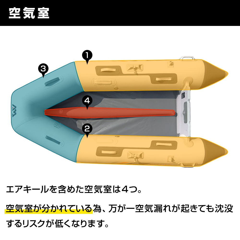 アクアマリーナデラックス330ゴムボート｜ネオネットマリン通販