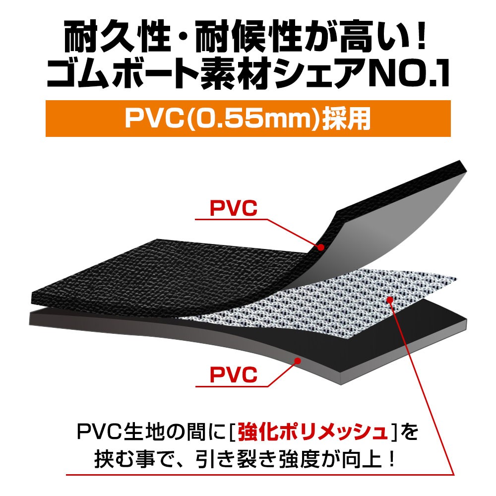 船外機やエレキモーターを装着できるモーターマウント付きゴムボート｜ネオネットマリン通販