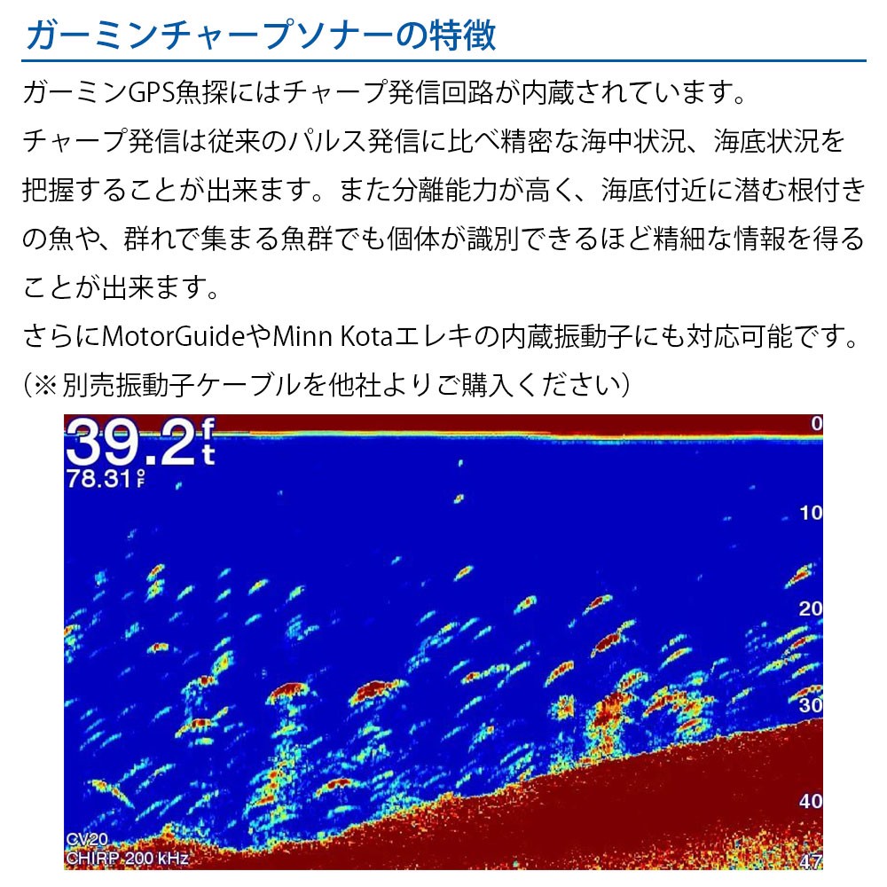 ECHOMAP ULTRA2(エコマップウルトラ2)122sv 12インチCHIRP魚探 日本語メニュー対応 GT56UHD-TM振動子セット  GARMIN(ガーミン)｜ネオネットマリン通販