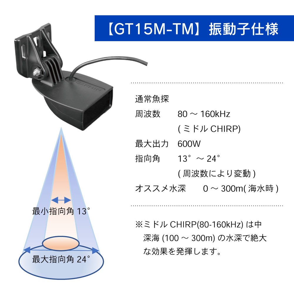 6.2型GPS魚探 ECHOMAP UHD 62cv GT15M-TM振動子セット GARMIN(ガーミン)｜ネオネットマリン通販