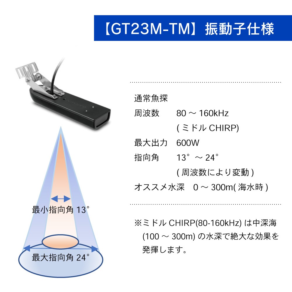 5型GPS連動CHIRP魚探 STRIKER Plus(ストライカープラス)5cv GT23M-TM 