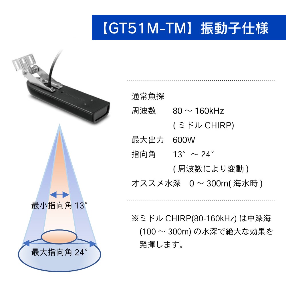 GT51M-TM 振動子 Garmin ガーミン - フィッシング