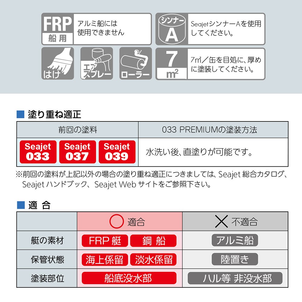 船底塗料 SEAJET (シージェット)033 プレミアム 中国塗料｜ネオネット 