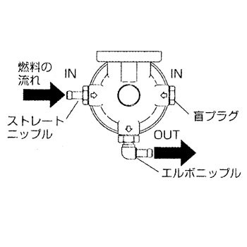 船外機大型フィルターASSY YAMAHA(ヤマハ)｜ネオネットマリン通販