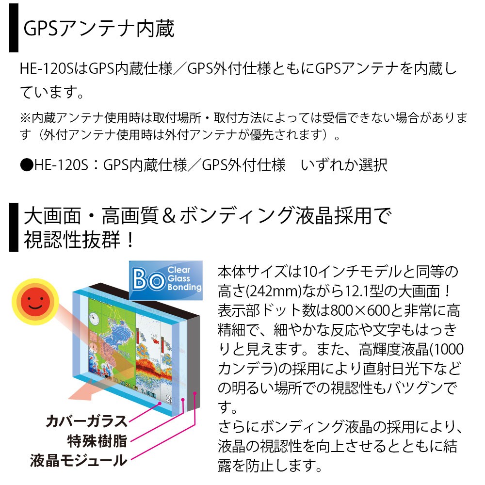 HE-120S GPSアンテナ外付仕様 12.1型カラー液晶 GPSプロッター魚探 