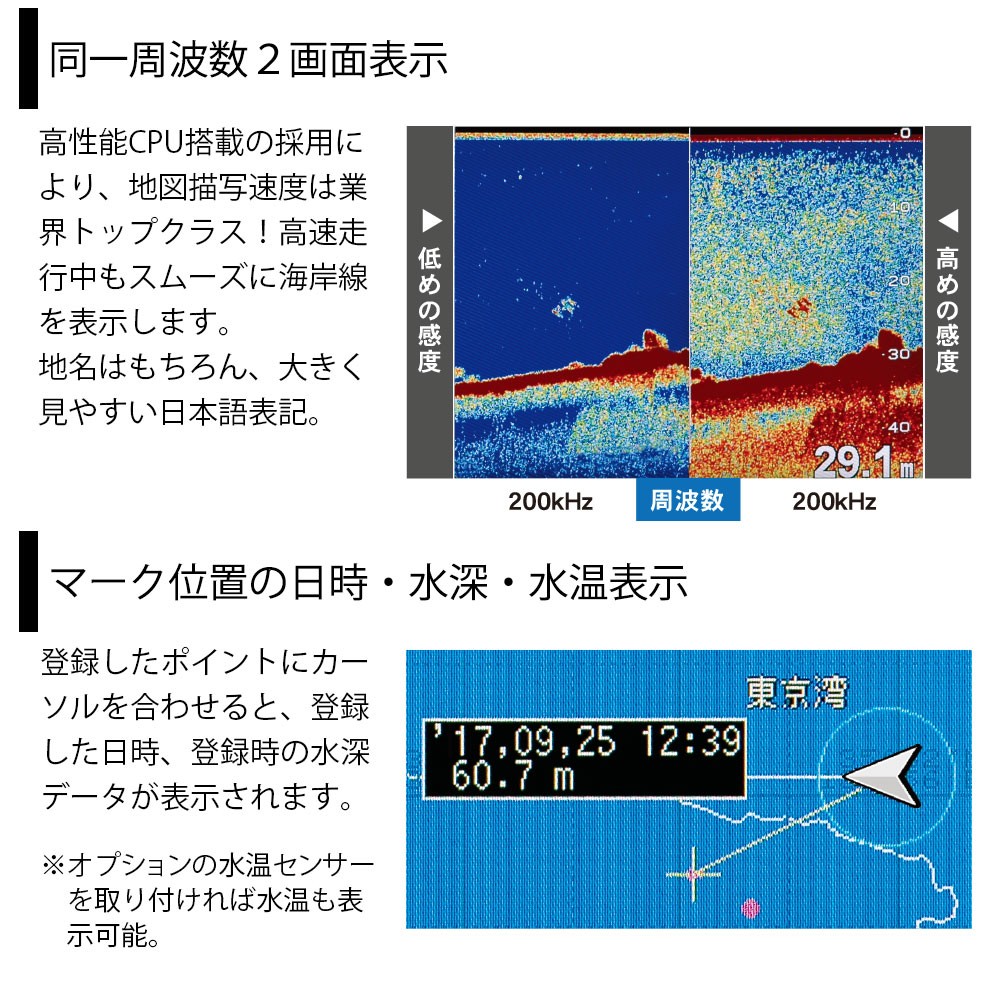 HE-120S GPSアンテナ外付仕様 12.1型カラー液晶 GPSプロッター魚探 