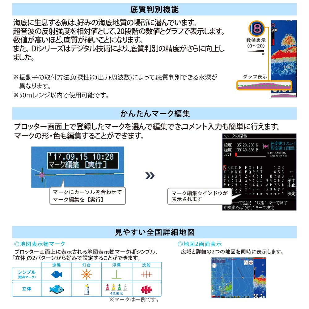 HONDEX(ホンデックス) HE-731S GPSアンテナ内蔵仕様 10.4型 