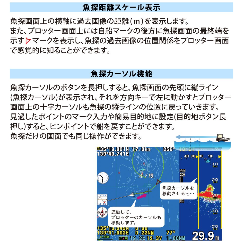 HE-731S GPSアンテナ内蔵仕様 10.4型カラー液晶 GPSプロッター魚探 