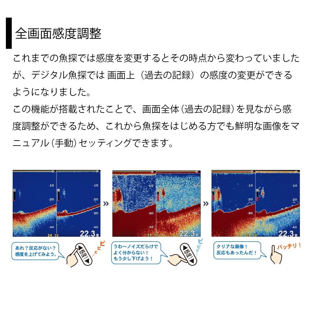 HE-8S GPSアンテナ外付仕様 8.4型カラー液晶 GPSプロッター魚探 600W 50/200kHz 2周波  HONDEX(ホンデックス)｜ネオネットマリン通販