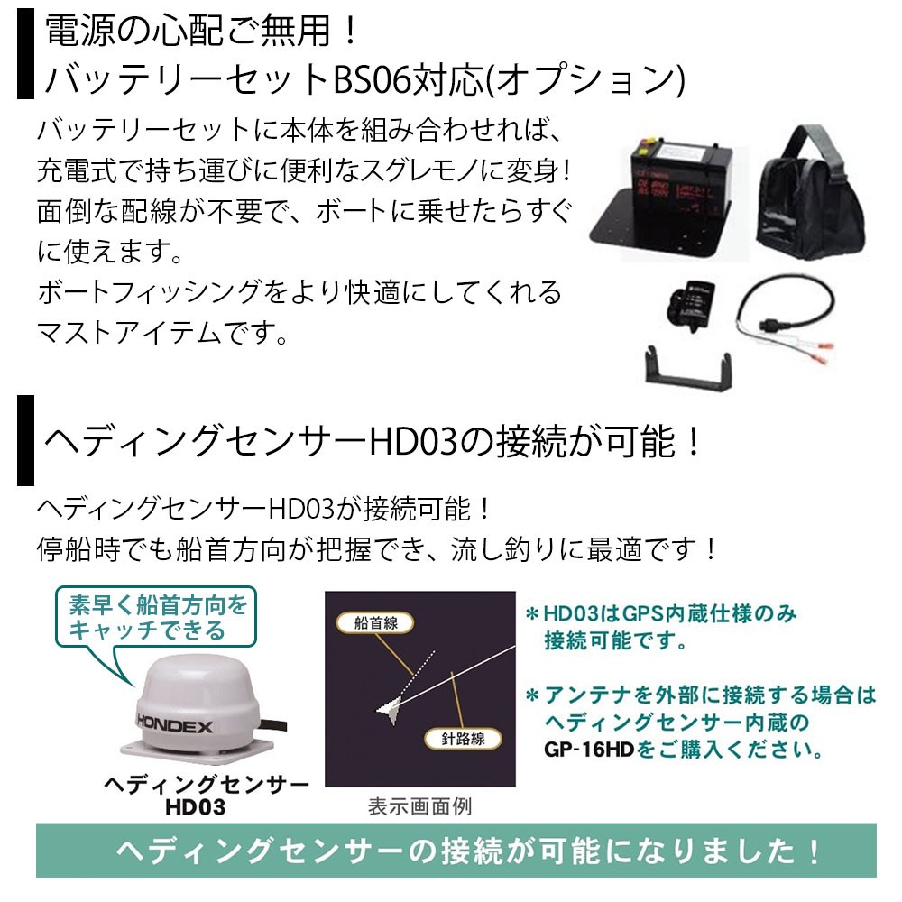 中古直販ホンデックス、GPSアンテナGP-16H（L） フィッシングツール