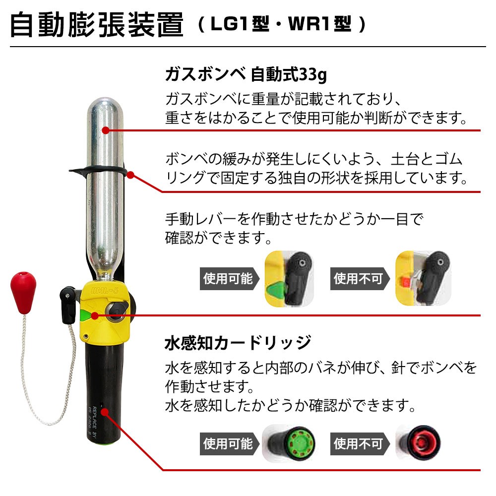 フィッシングオーシャンライフ社製　国土交通省型式承認ライフジャケットＬＧ-1 レッド