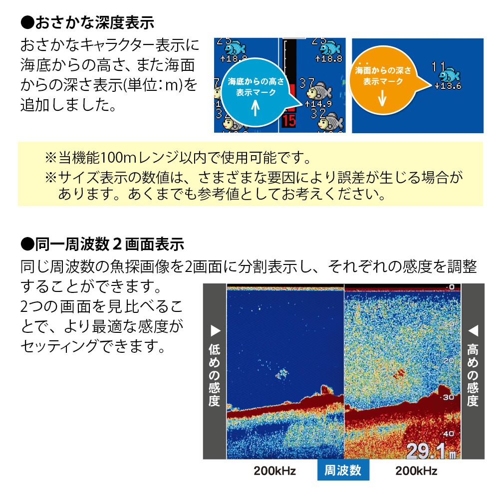 PS-900GP-Di GPSアンテナ内蔵 9型ワイドカラー液晶 GPSプロッター魚探 