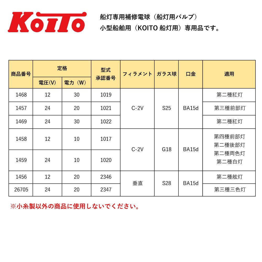 航海灯バルブ 紅灯・前部灯用 KOITO(小糸製作所)｜ネオネットマリン通販