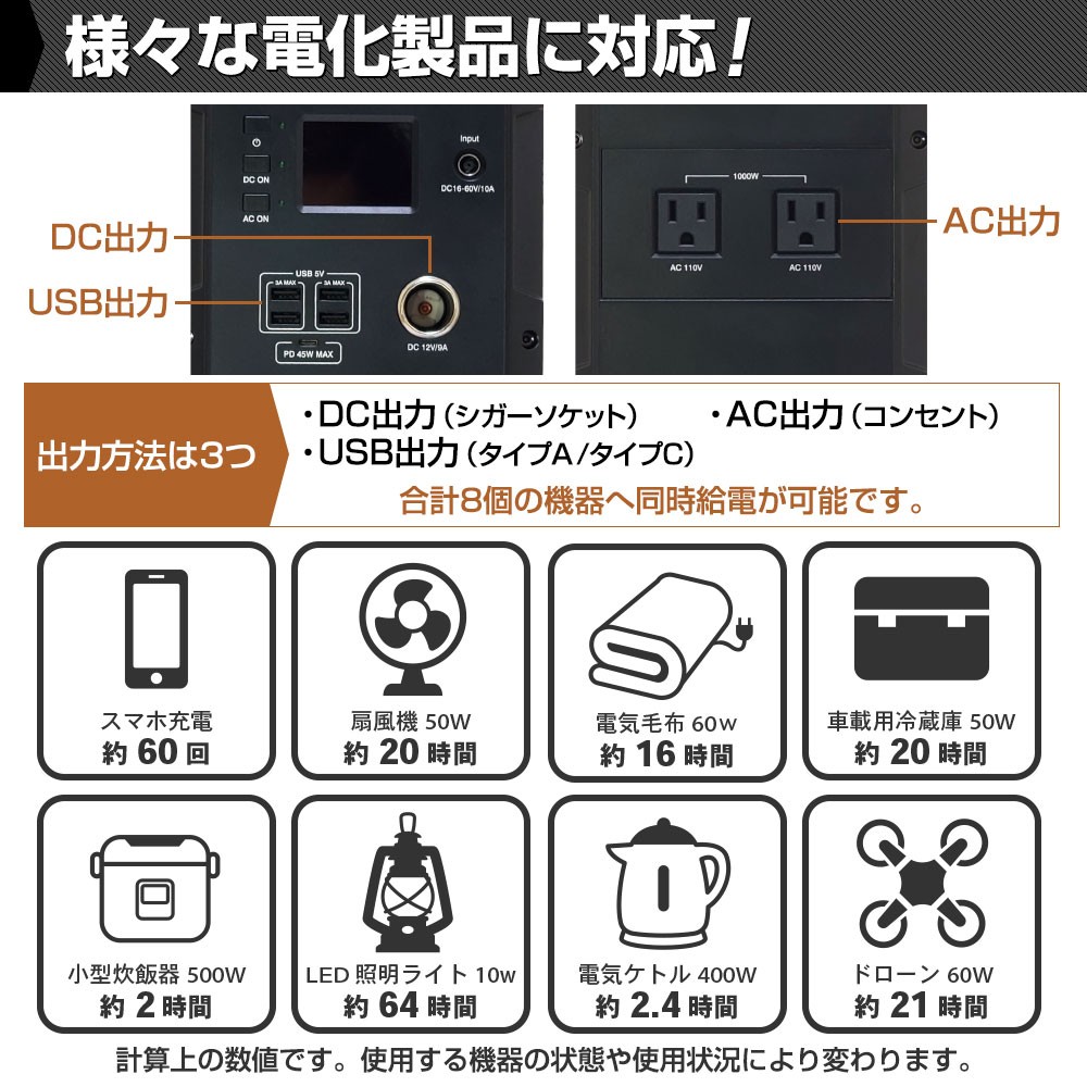 ポータブル電源 EB120 大容量324000mAh/1200Wh 瞬間最大出力1200W HANT ...