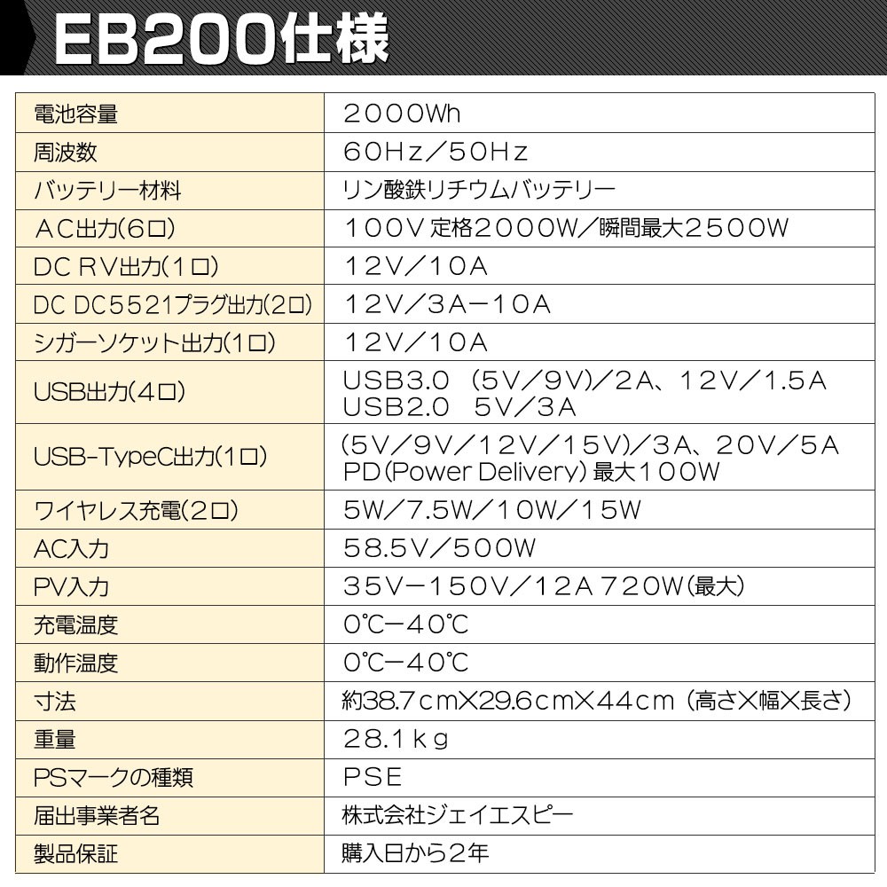日本プロフィックス・エンジニアリング PVS-192（ポータブルバッテリー