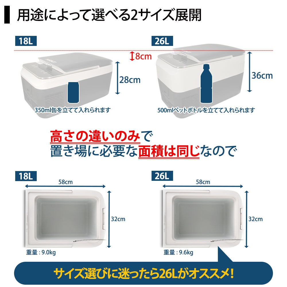 ポータブル冷蔵庫 18L HANT(ハント)｜ネオネットマリン通販