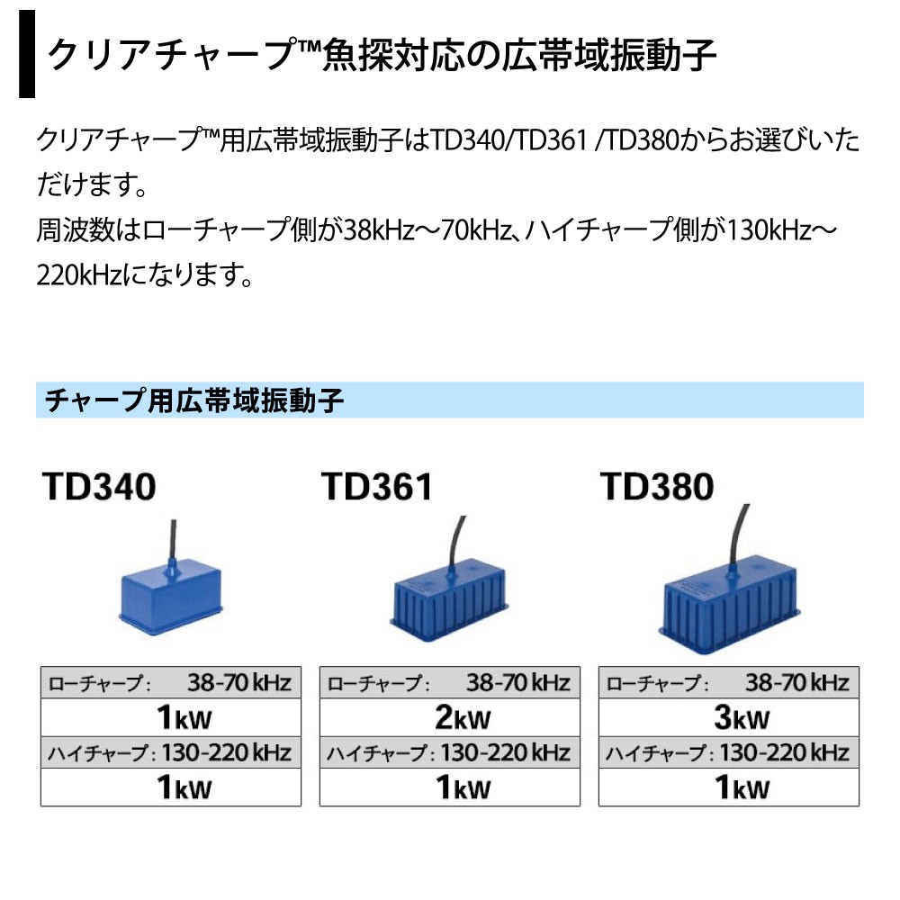 HDX-10C GPSアンテナ内蔵仕様 10.4型カラー液晶 クリアチャープ GPS 