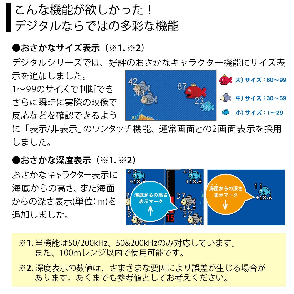 HDX-10C GPSアンテナ内蔵仕様 10.4型カラー液晶 クリアチャープ GPS 