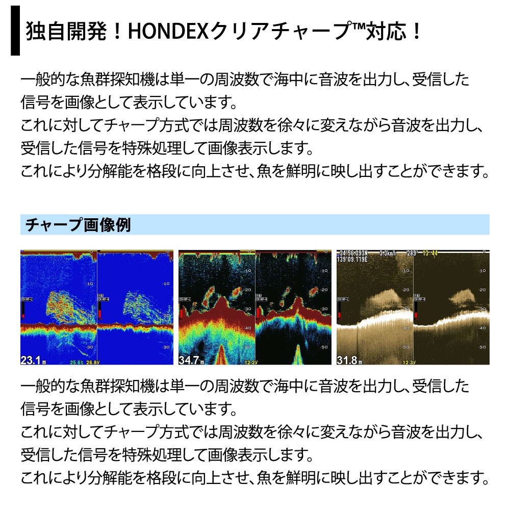 HDX-10C GPSアンテナ外付仕様 10.4型カラー液晶 クリアチャープ