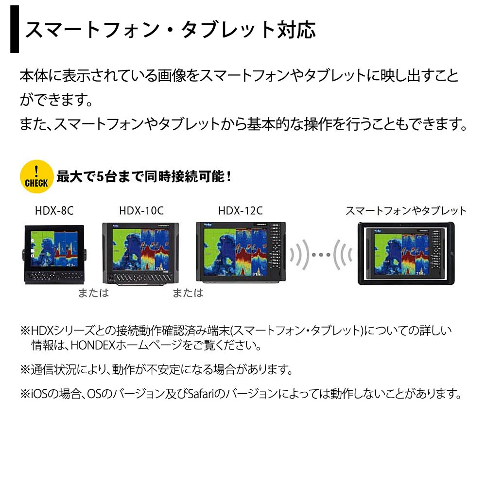 HDX-10C GPSアンテナ外付仕様 10.4型カラー液晶 クリアチャープ GPS 