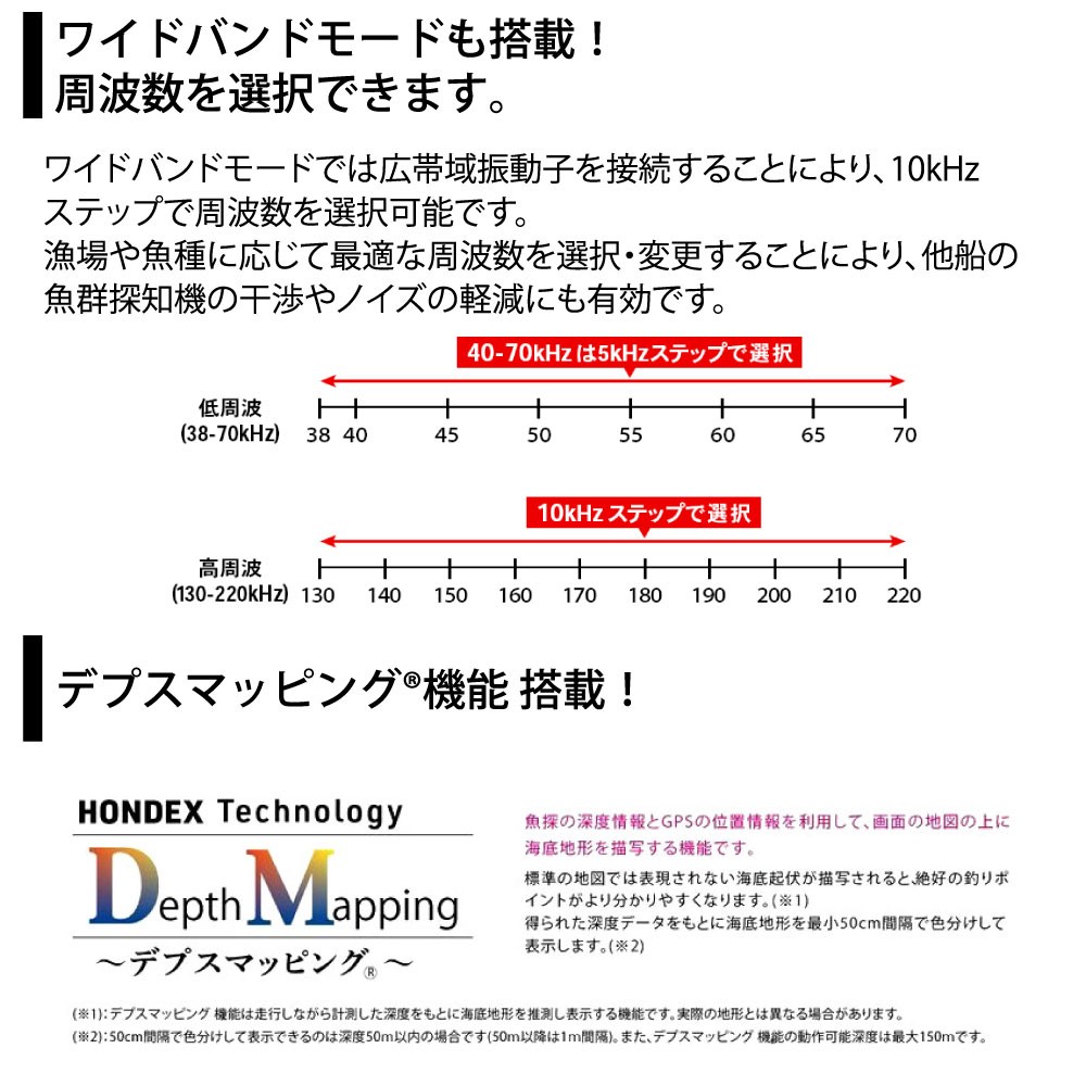 HDX-12C GPSアンテナ外付仕様 12.1型カラー液晶 クリアチャープ GPS 