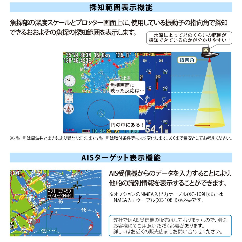 HE-731S GPSアンテナ外付仕様 10.4型カラー液晶 GPSプロッター魚探 